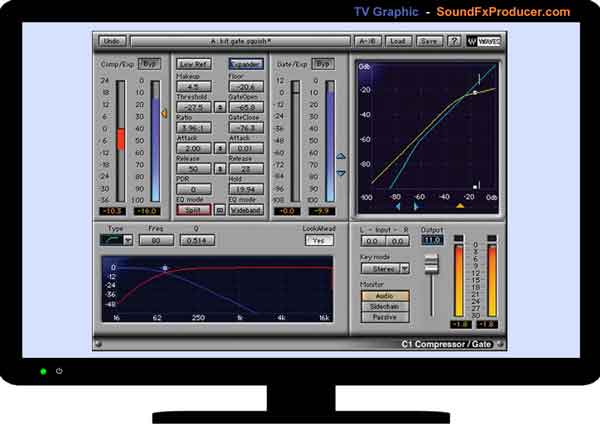 TV graphic showing Waves C1 Compressor/Gate