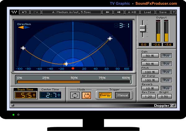 TV graphic - Waves Doppler plugin